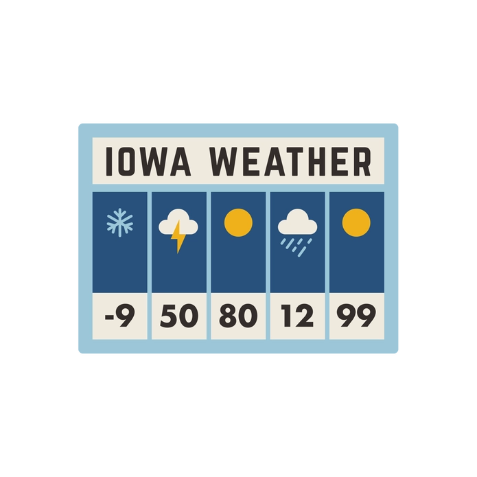 Pegatina del tiempo de Iowa